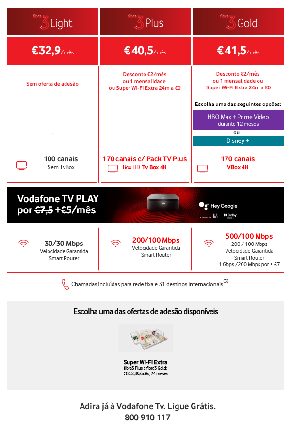 Vodafone 2023 Ago 3 Light Plus Gold 1