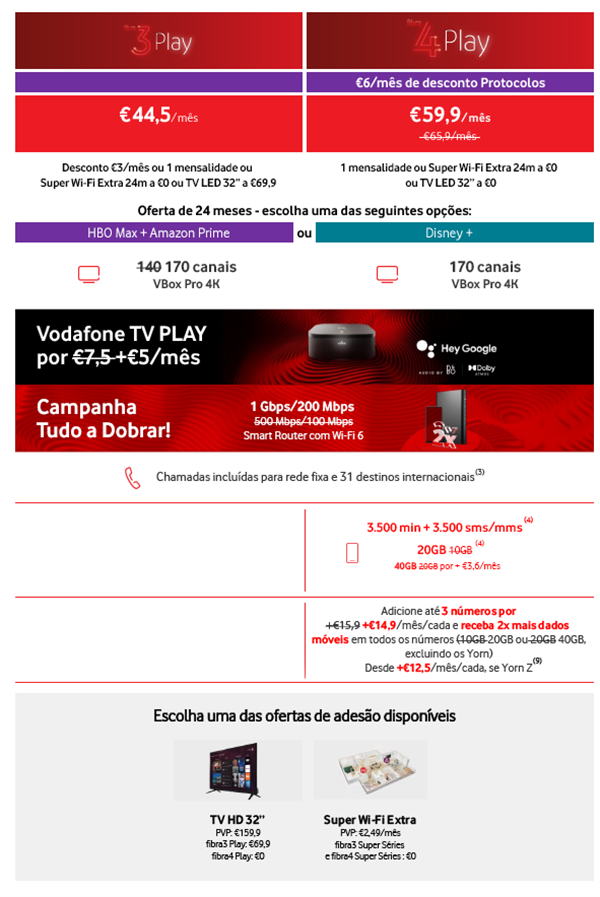 Vodafone 2023 1