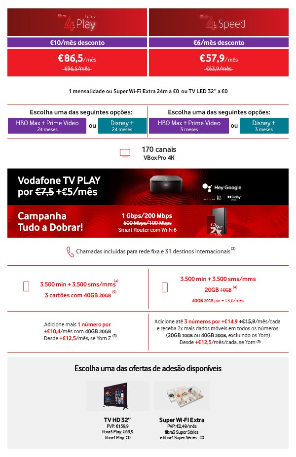 Vodafone 2023 4Play Fam e Speed