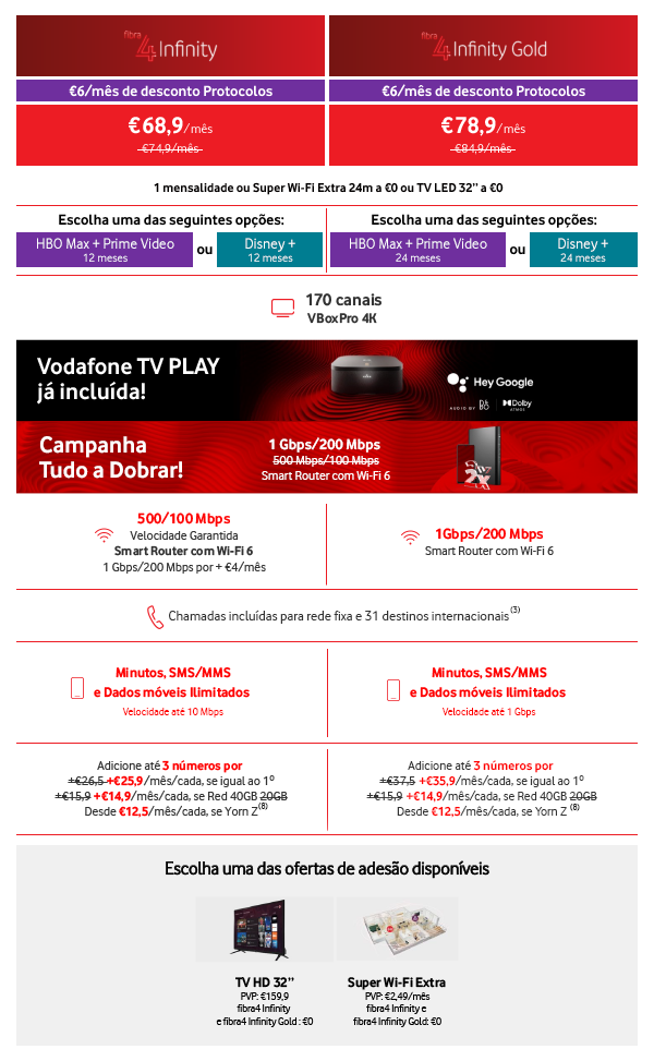Vodafone 2023 Set 4Infinity Infinitygold